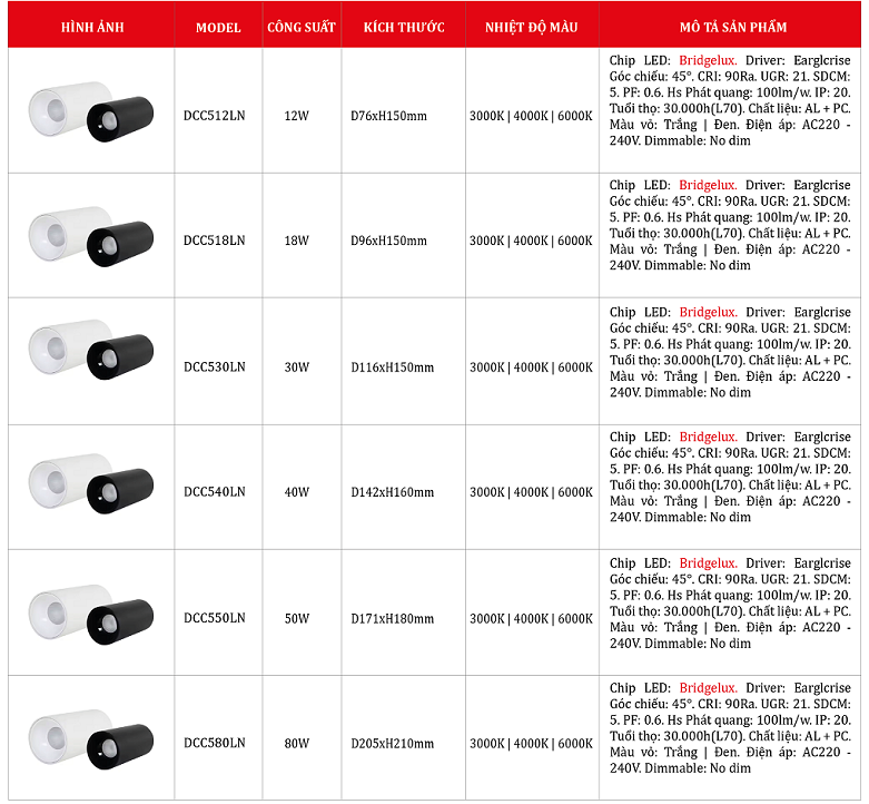 Bang-gia-den-led-ong-bo-DCC512LN...png