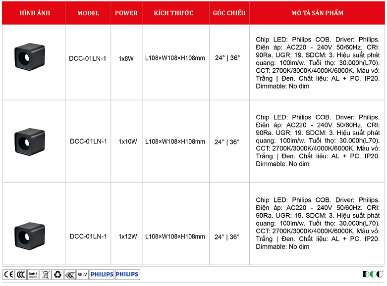 Den-ong-bo-vuong-DCC-01LN-1.png