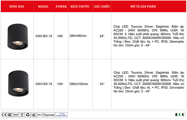 Den-ong-bo-xoay-goc-GSO-BX.png