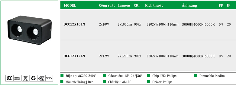 Den-op-tran-doi-DCC12X10LN-DCC12X12LN.png