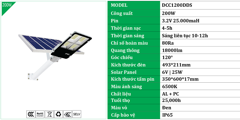 Den-duong-nang-luong-mat-troi-200W-DCC1200DDS.png