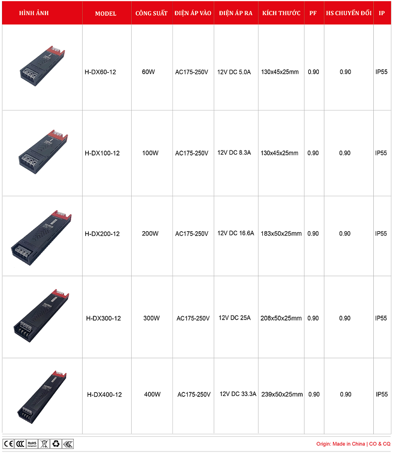 Bang-gia-Nguon-12V-H-DX-60W-400W.png