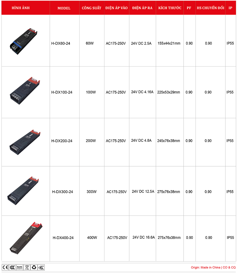 Bang-gia-Nguon-24V-H-DX-60W-400W.png