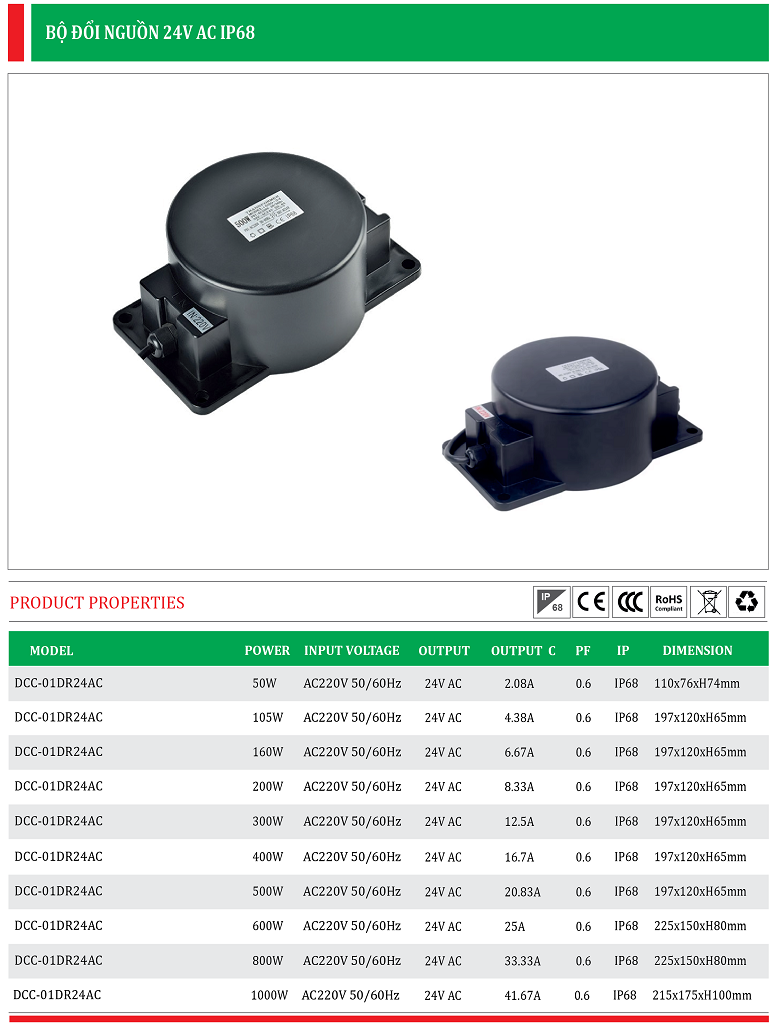 Bo-doi-nguon-AC-24V-DCC-01DR24AC.png
