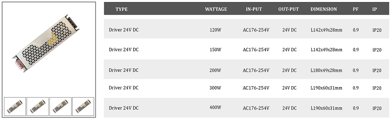 Bo-doi-nguon-led-day-24V-DC-100W-400W.png