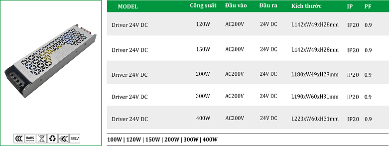 Bo-nguon-den-led-24V-DC-100W-200W-300W-400W.png