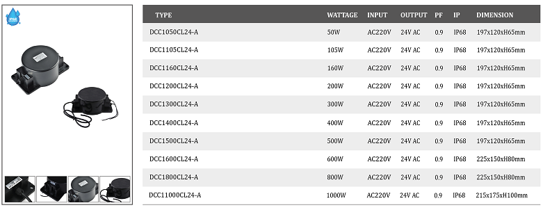 Bo-nguon-den-led-24VAC-IP68-Chong-nuoc-DCC1-CL-A.png
