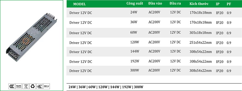 Chan-luu-12V-Driver-12V-Bo-nguon-12V.png