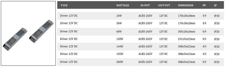 Chan-luu-den-led-12V-DC-24W-300W.png