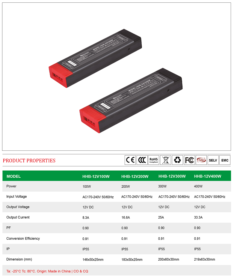 Nguon-12V-100W-200W-300W-400W-HHB-12V.png