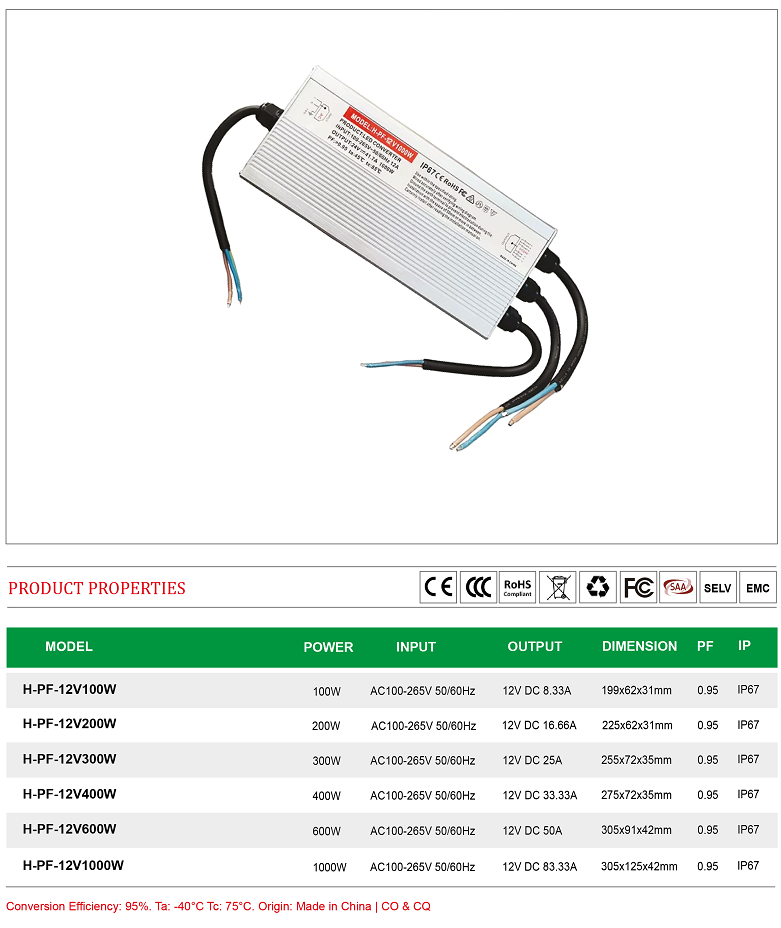 Nguon-12V-600W-1000W-H-PF-12V.png