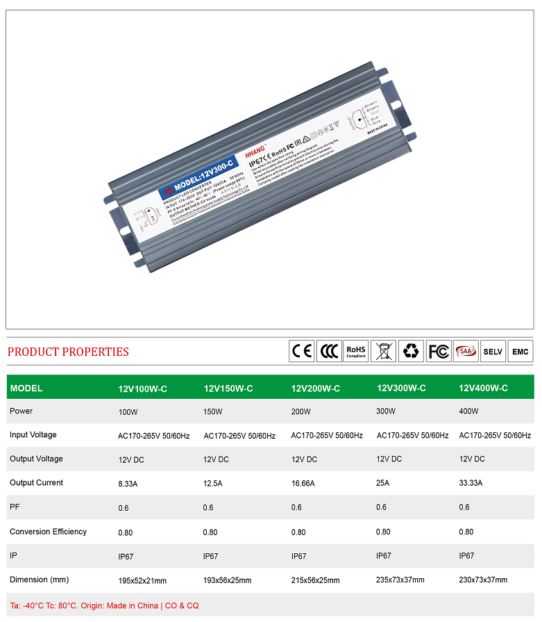 Nguon-12V-Chong-nuoc-100W-200W-300W-400W-C.png