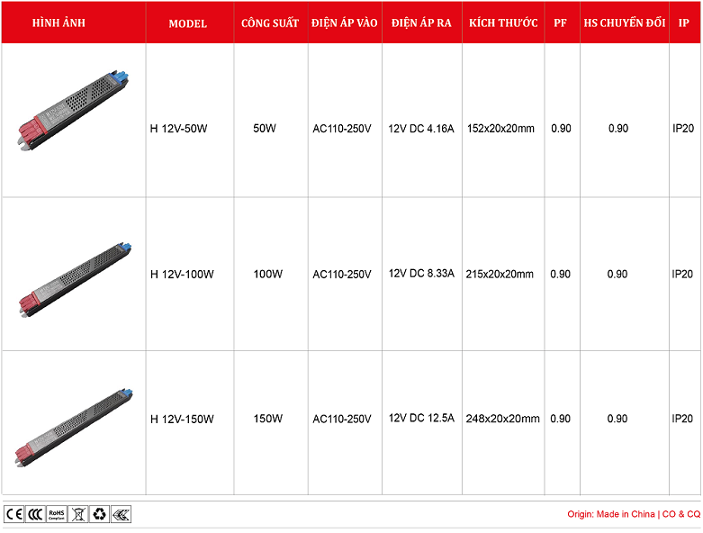 Nguon-12V-H12V-50W-100W-150W.png