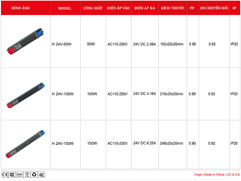 Nguon-24V-H24V-50W-100W-150W.png