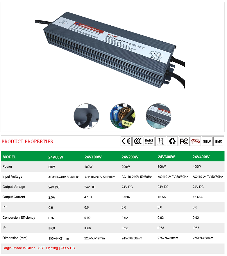 Nguon-24V-chong-nuoc-24V60W-24V100W-24V400W.png