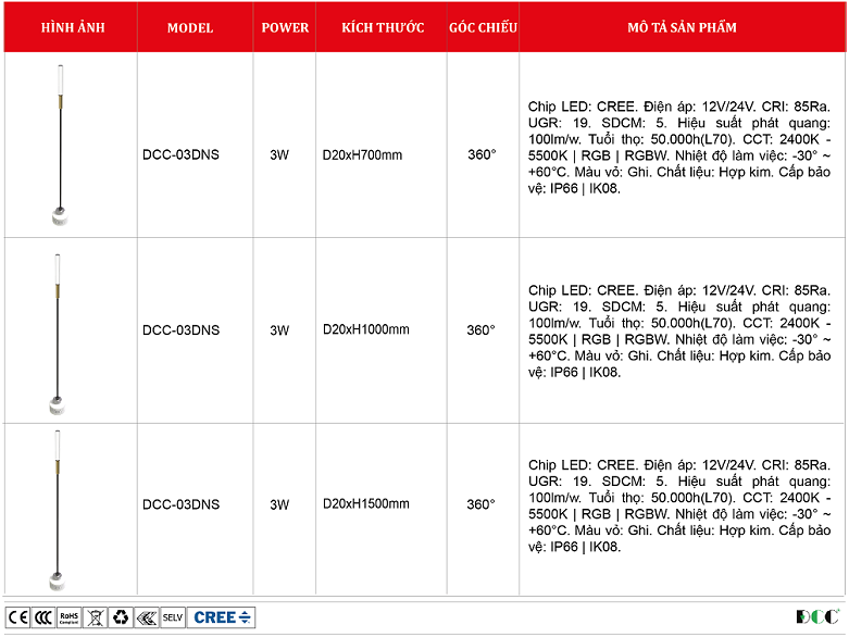 Cot-den-trang-tri-san-vuon-DCC-03DNS.png