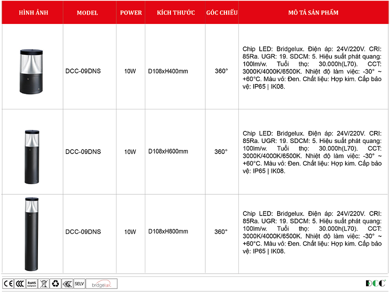 Den-nam-san-vuon-DCC-09DNS..png