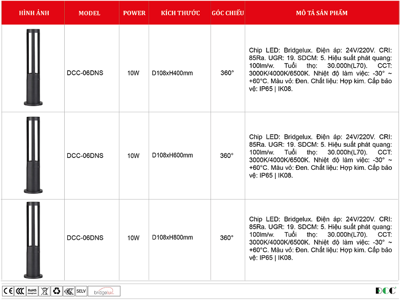 Den-tru-nam-san-vuon-DCC-06DNS.png