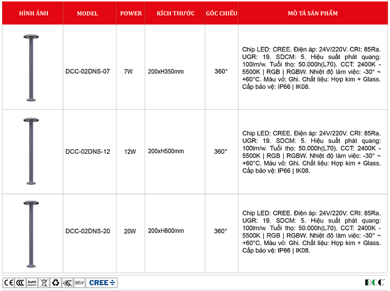 Tru-den-cong-vien-DCC-02DNS.png