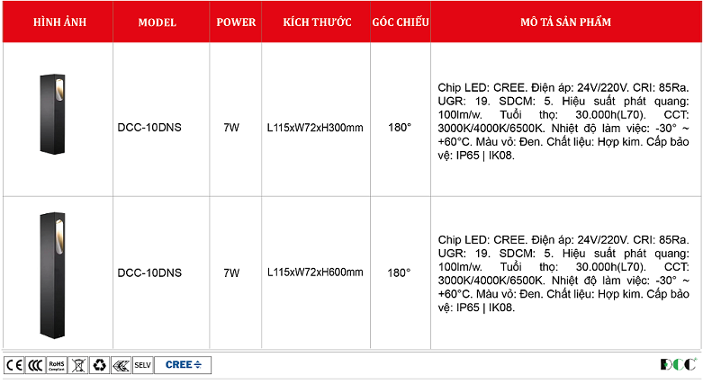 Tru-den-san-vuon-DCC-10DNS.png