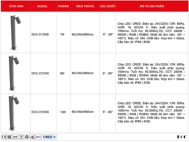 den-nam-san-vuon-80cm-DCC-01DNS..png