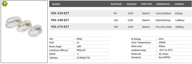 Den-chong-no-gan-tuong-VOL-210-E27-VOL-248-E27-VOL-276-E27.png