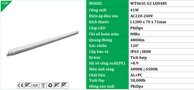 Bo-mang-den-chong-tham-1m2-philips-41W-WT065C-G2-LED48S.png