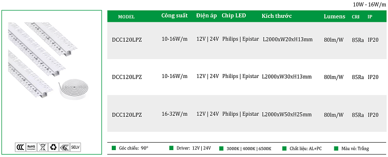 Den-Led-thanh-nhom-ziczac-20mm-30mm-50mm.png