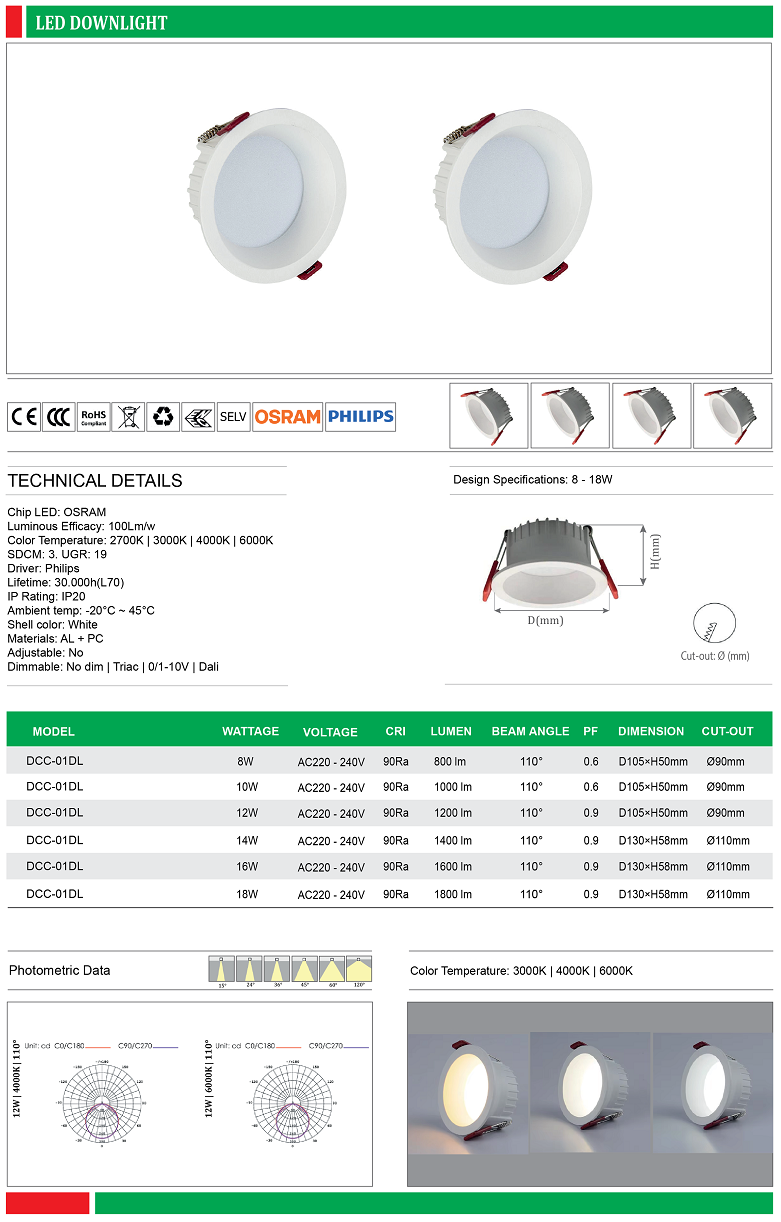 Den-downlight-am-tran-DCC-01DL.png