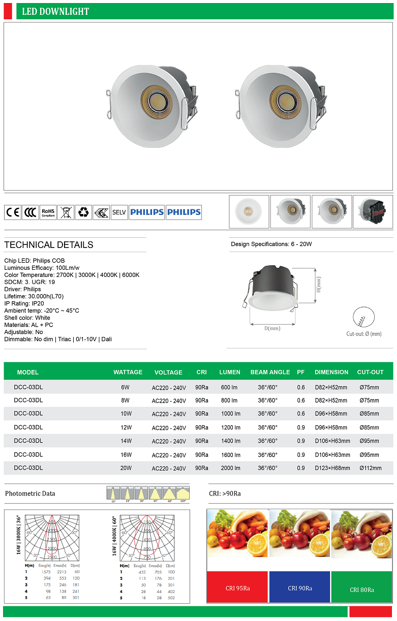 Den-downlight-am-tran-DCC-03DL.png