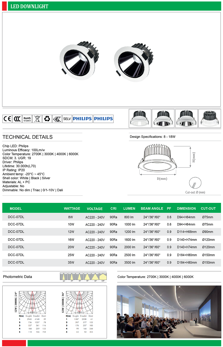 Den-downlight-am-tran-DCC-07DL.png