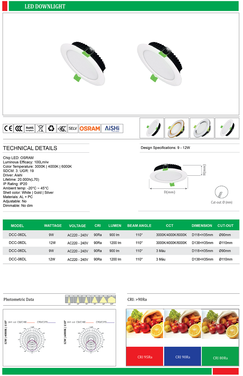 Den-led-am-tran-3-mau-DCC-06DL.png