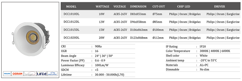 Den-led-am-tran-DCC1010DL-DCC1012DL-DCC1015DL-DCC1020DL.png