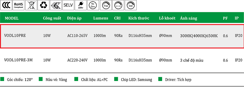 Den-led-am-tran-vien-vang-VO-lighting-10W-VODL10PRE.png