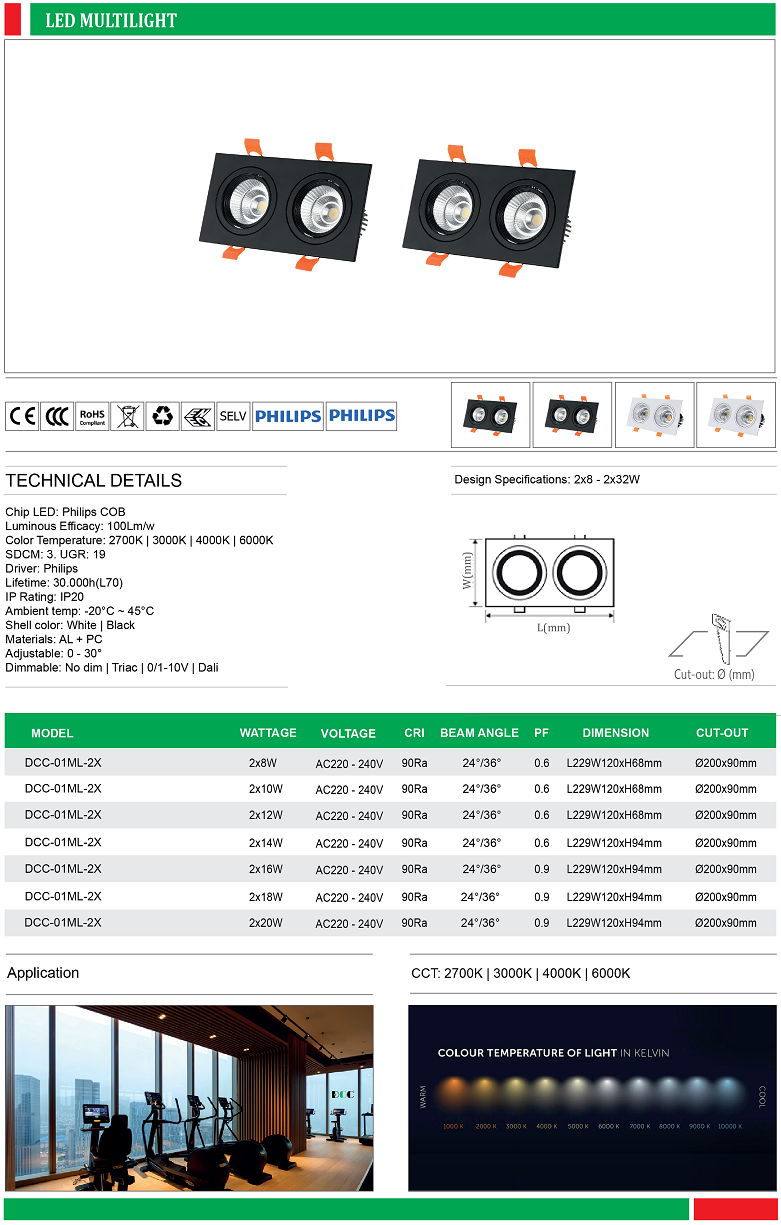 Den-led-am-tran-vuong-DCC-01ML-2X.png