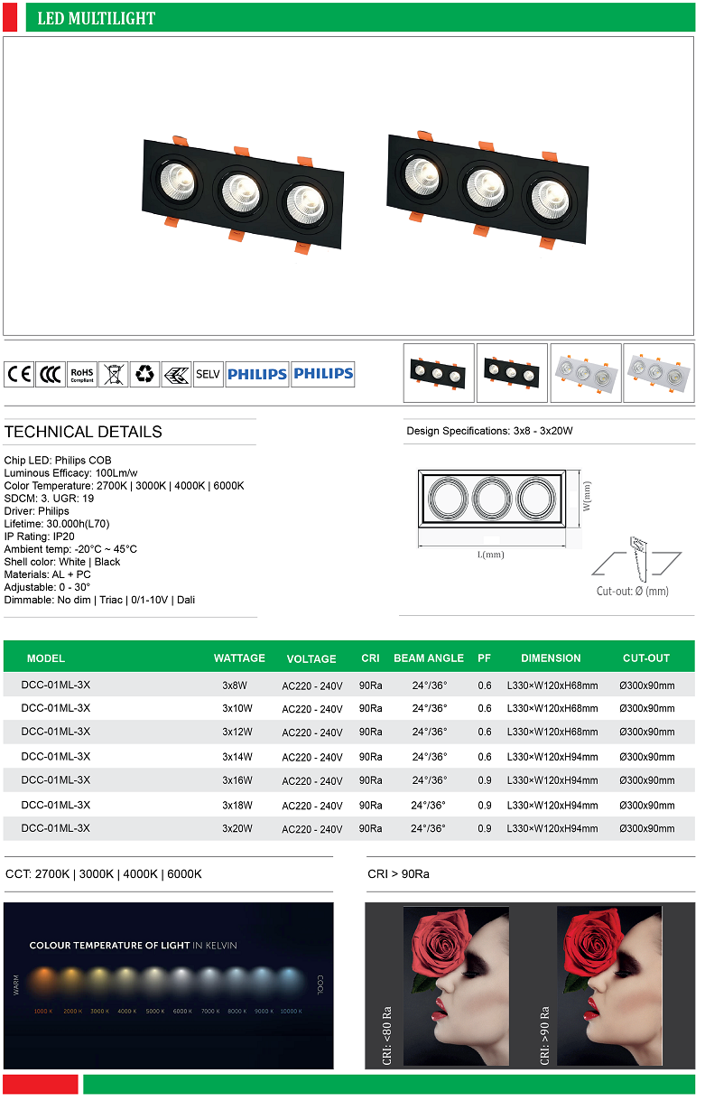 Den-led-am-tran-vuong-DCC-01ML-3X.png