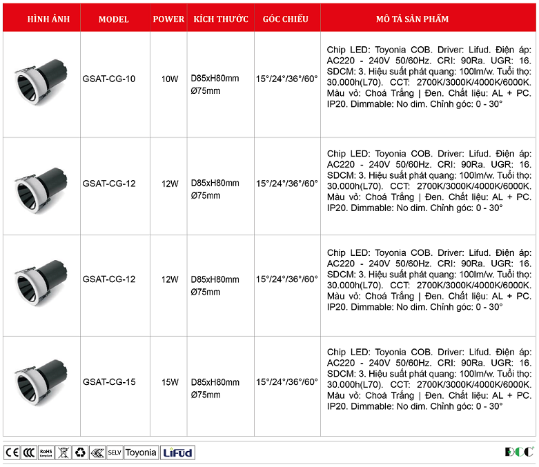 Den-led-spot-light-GSAT-CG-Gslighting.png