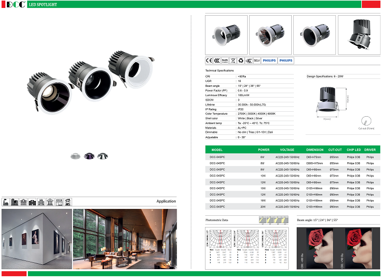 Den-led-spotlight-am-tran-DCC-04SPC.png