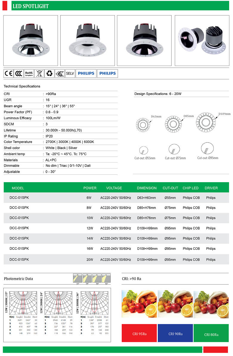 Den-led-spotlight-khong-vien-DCC-01SPK.png