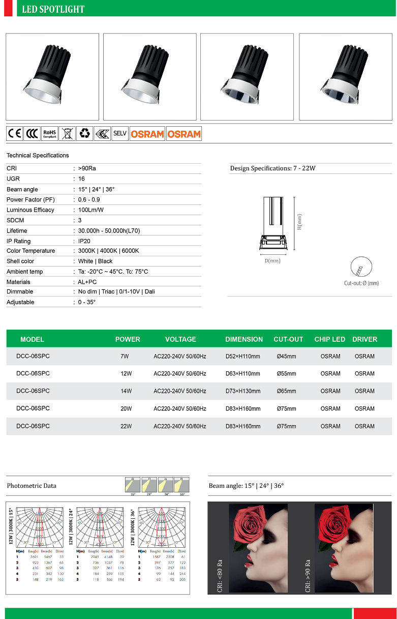Den-spot-light-chinh-goc-DCC-06SPC.png