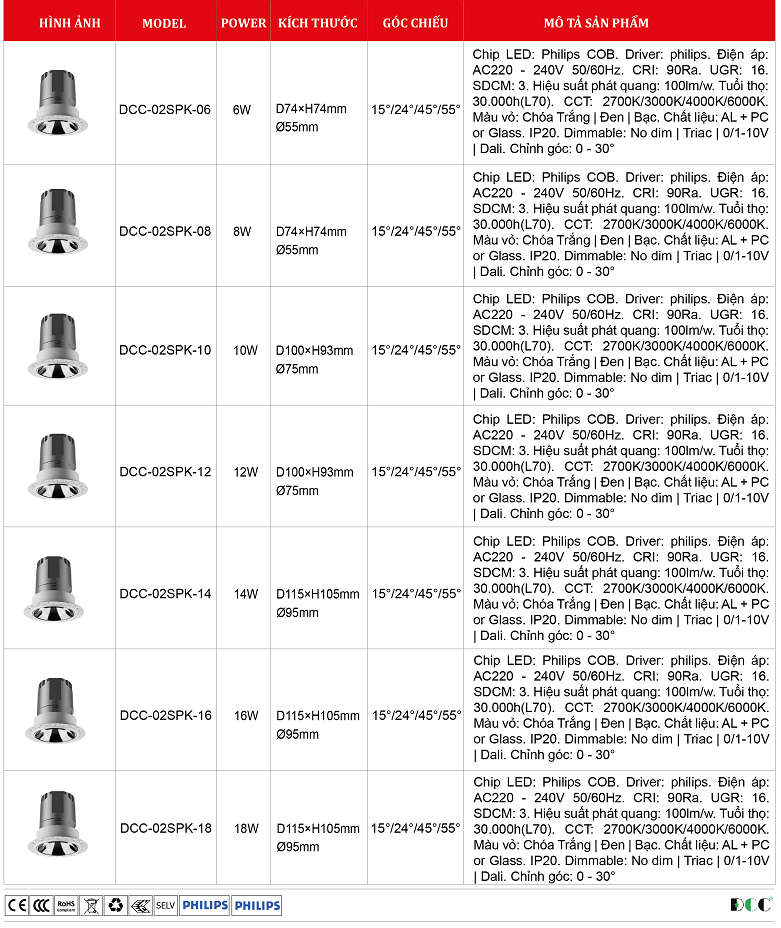 Den-spot-light-khong-vien-DCC-02SPK-philips-oem.png