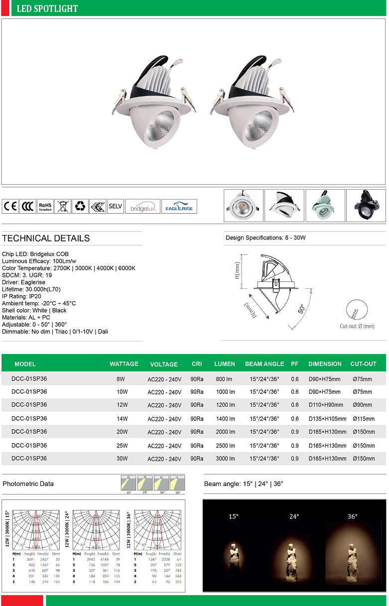 Den-spot-light-xoay-360-do-DCC-01SP36.png