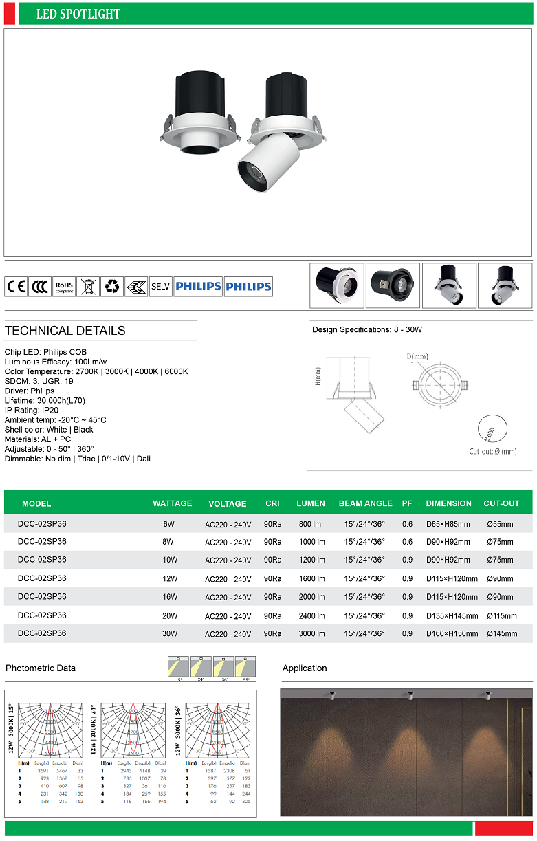 Den-spot-light-xoay-360-do-DCC-02SP36.png