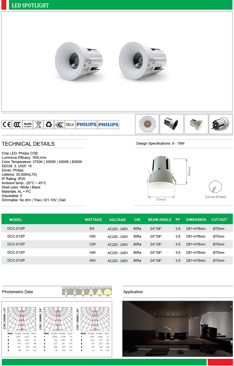 Den-spotlight-am-tran-DCC-01SP.png