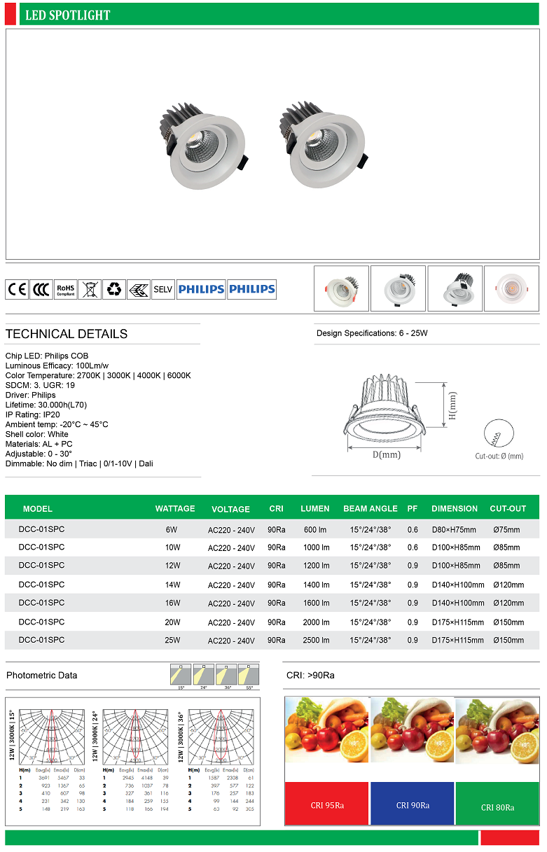 Den-spotlight-am-tran-chinh-goc-DCC-01SPC.png