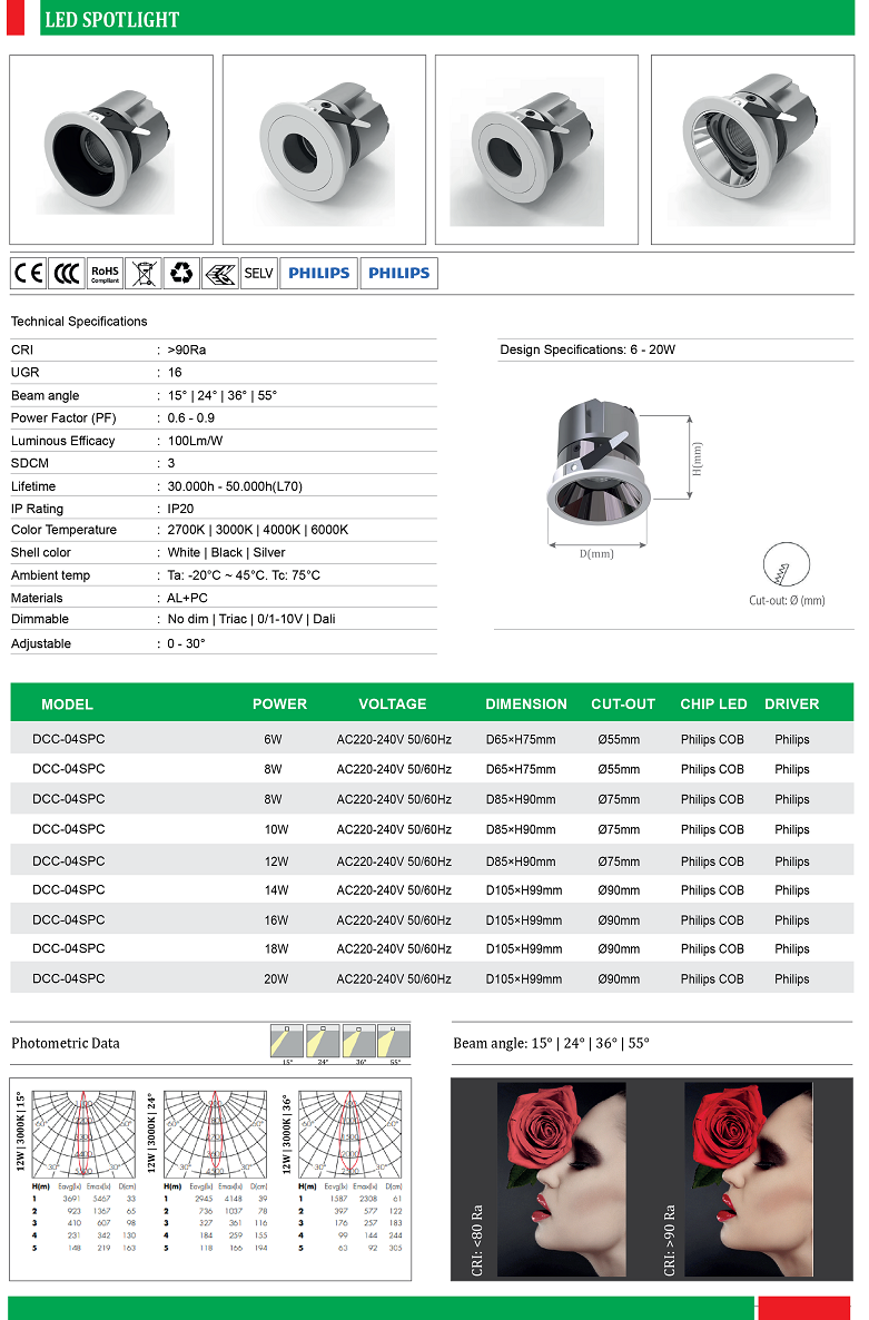 Den-spotlight-am-tran-chinh-goc-DCC-04SPC.png