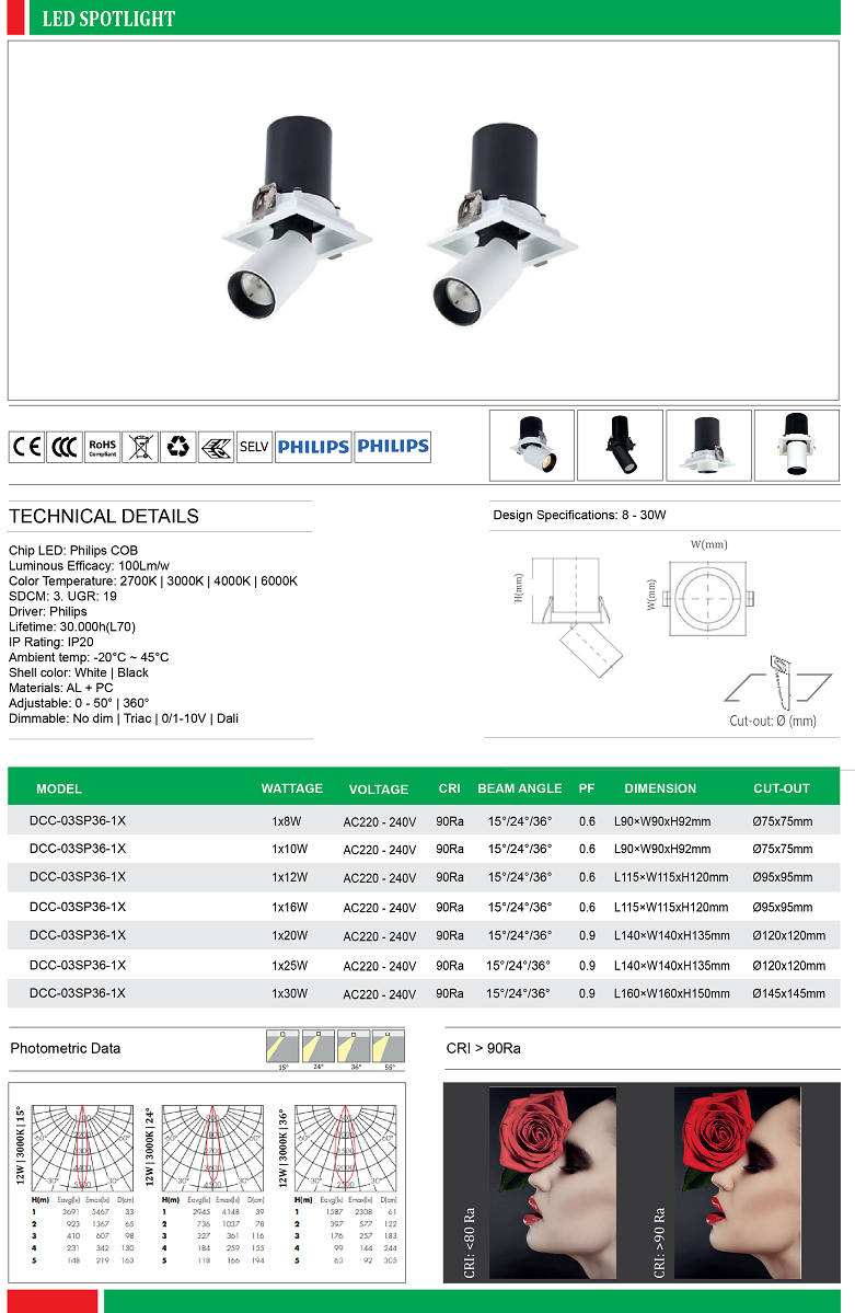 Den-spotlight-xoay-360-do-DCC-03SP36-1X.png