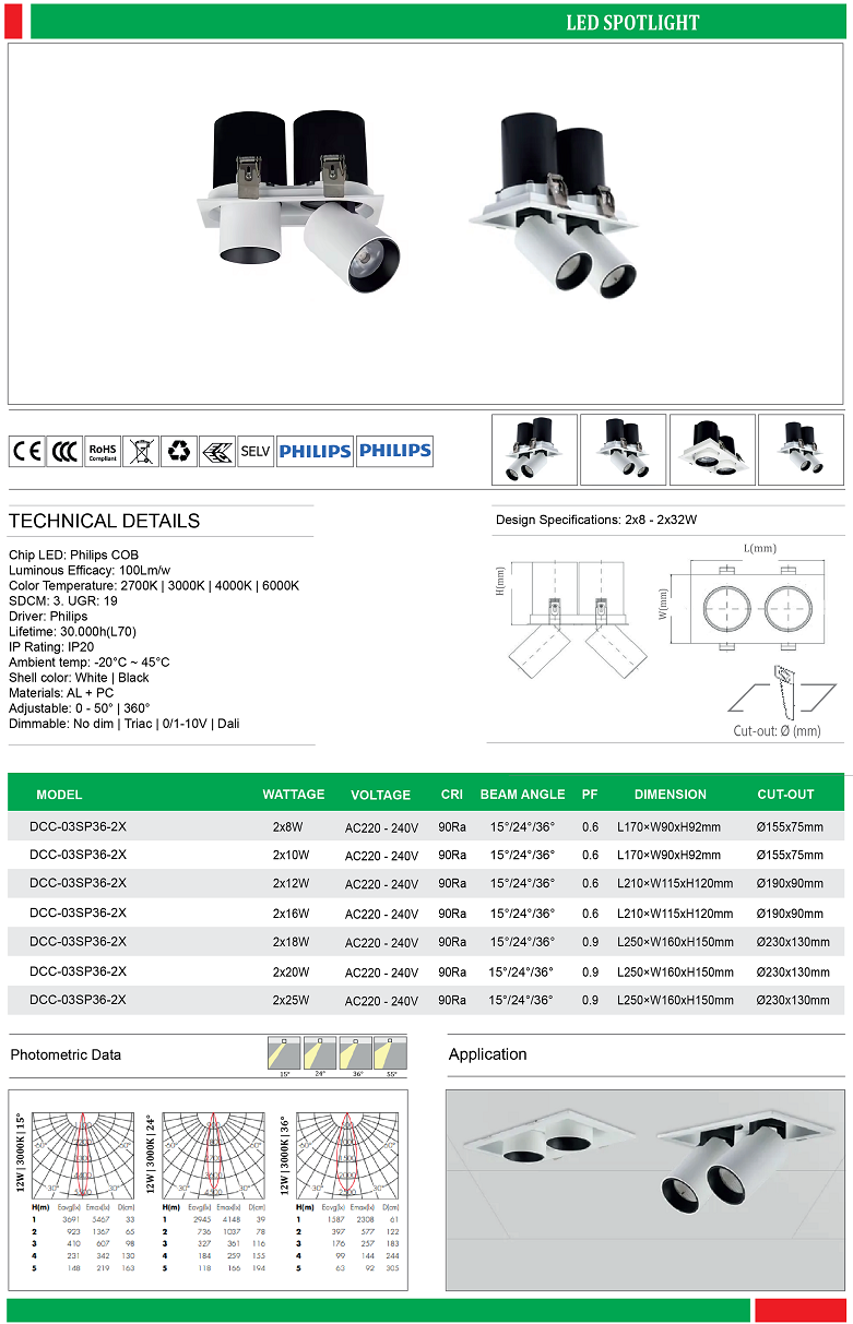 Den-spotlight-xoay-360-do-DCC-03SP36-2X.png