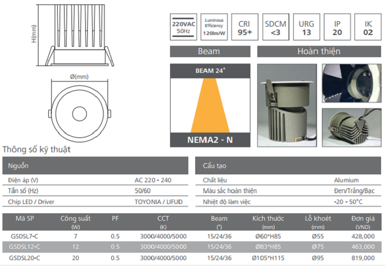 Den-led-am-tran-chieu-diem-gs-lighting-GSDSL20-C-GSDSL12-C-GSDSL7-C.png