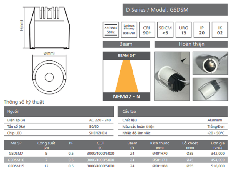 Den-led-am-tran-chieu-diem-mini-gs-lighting-GSDSM7-GSDSM10-GSDSM15.png